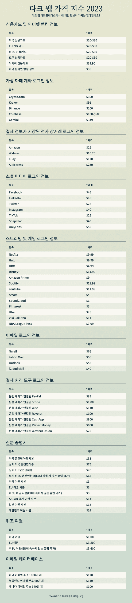Price List KR Scaled