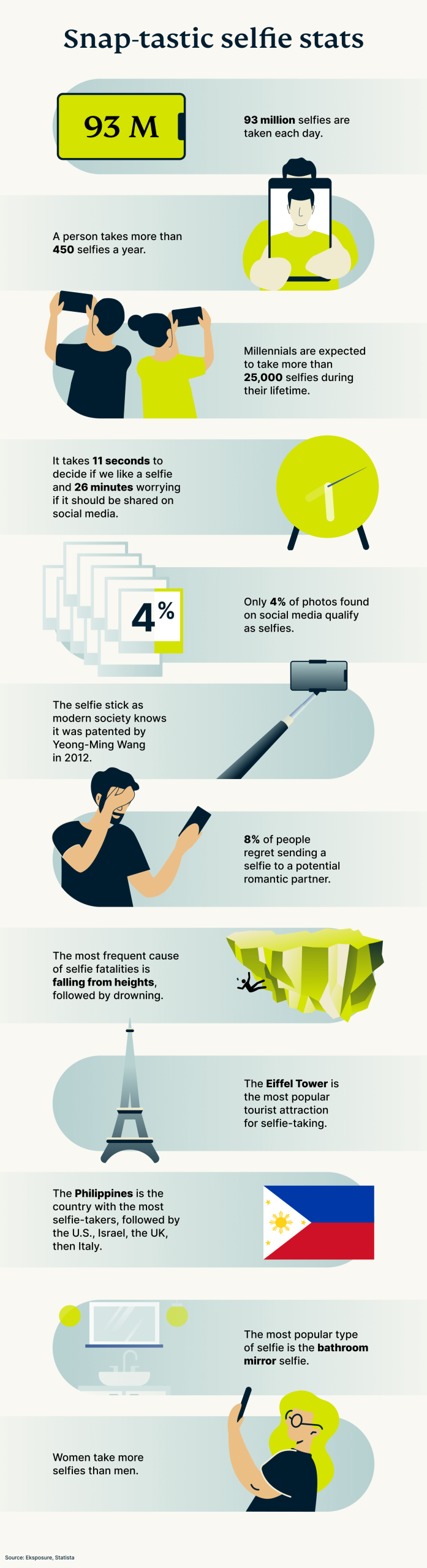 Selfies Campaign 1 1 Scaled