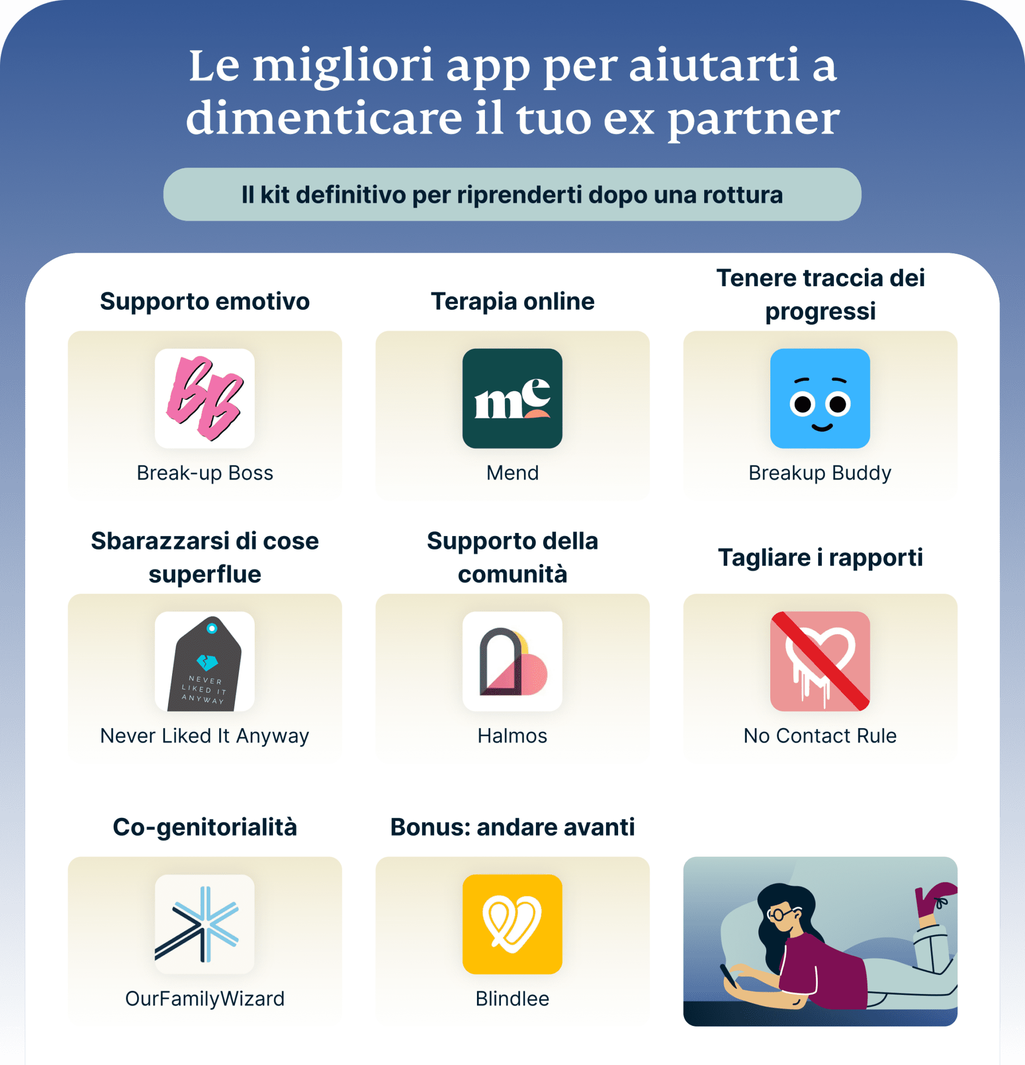 Best Apps To Help You Get Over Your Ex