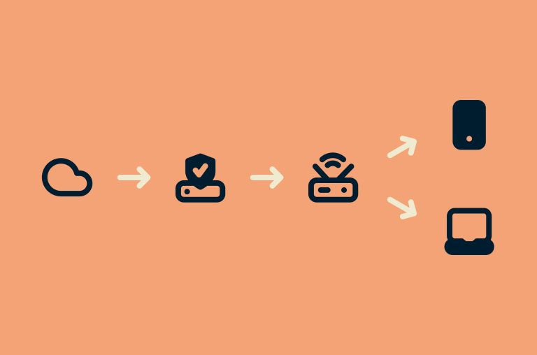 What is VPN port forwarding?