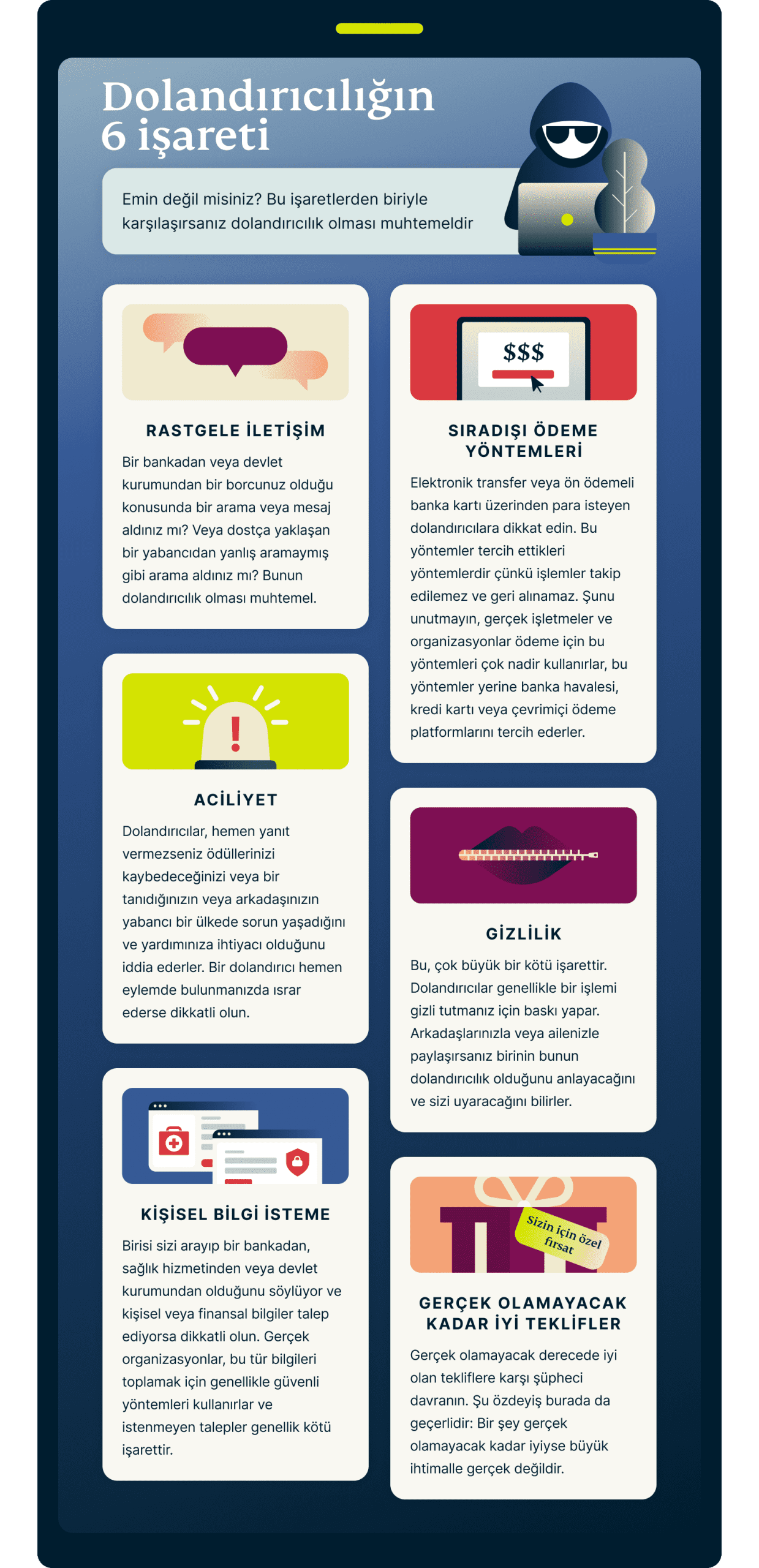 6 Signs It Is A Scam 5 Scaled