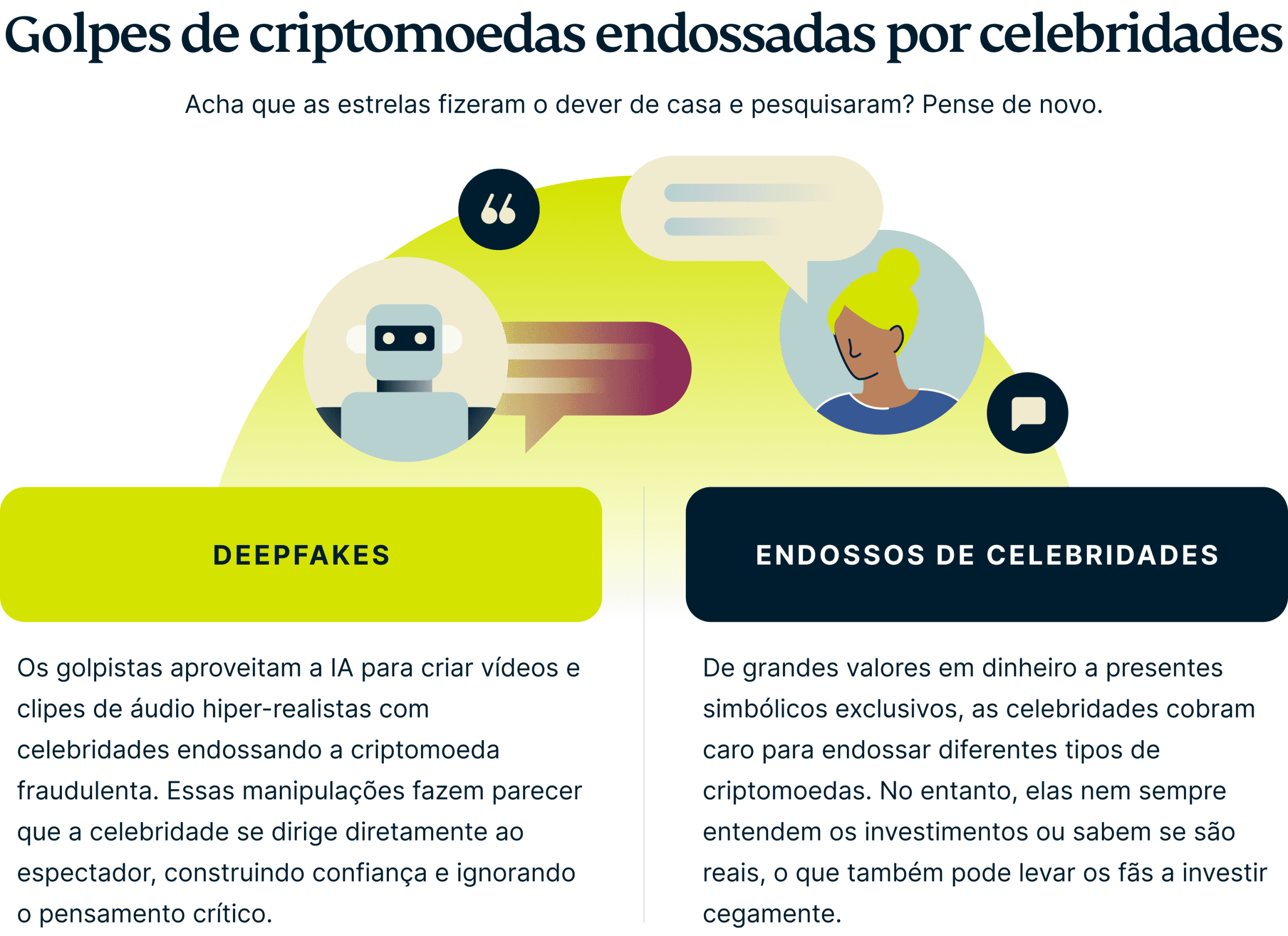 Celebrity Endorsed Crypto Scams 3 Scaled