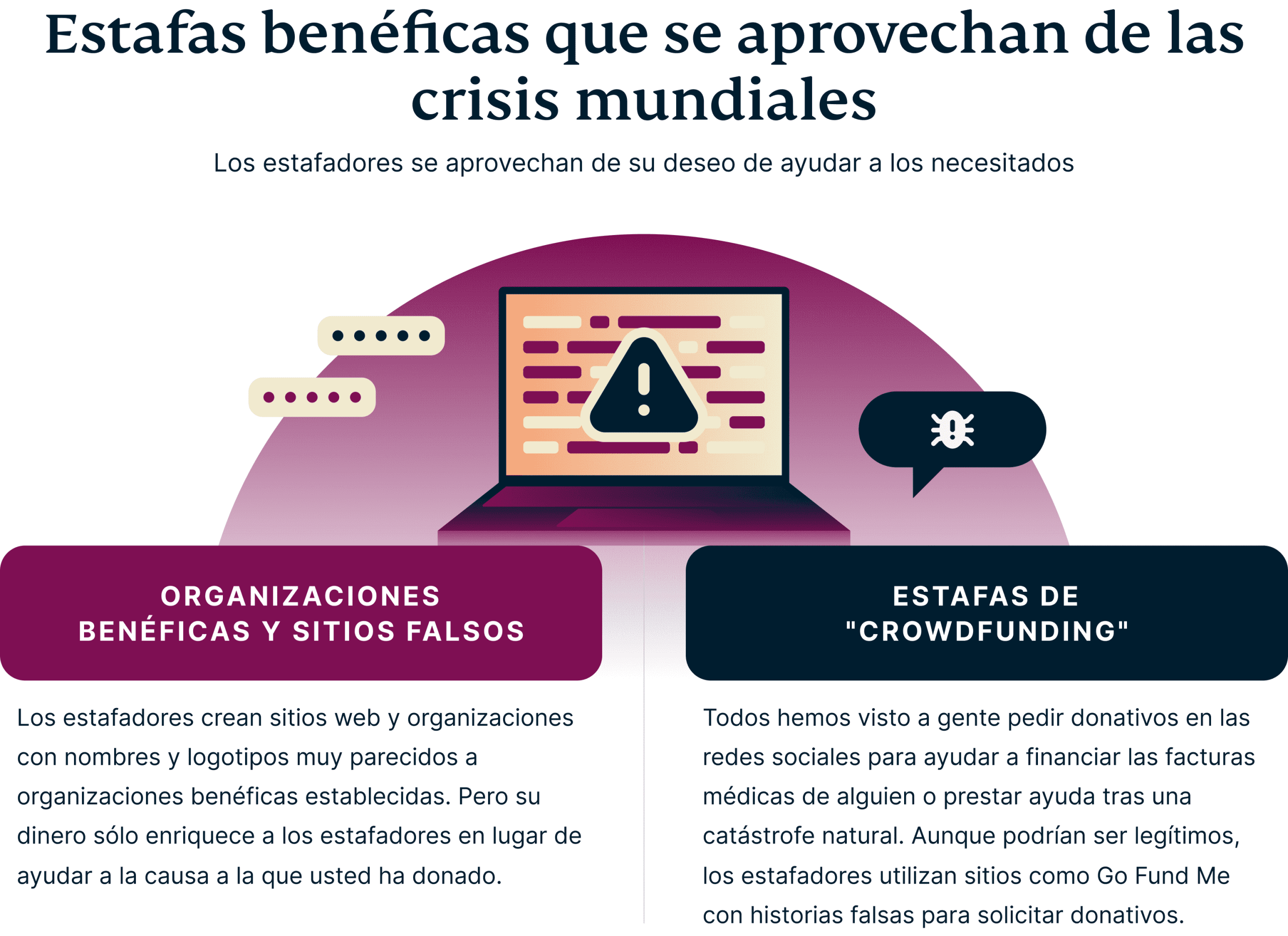Charity Global Crises Scams 4 Scaled