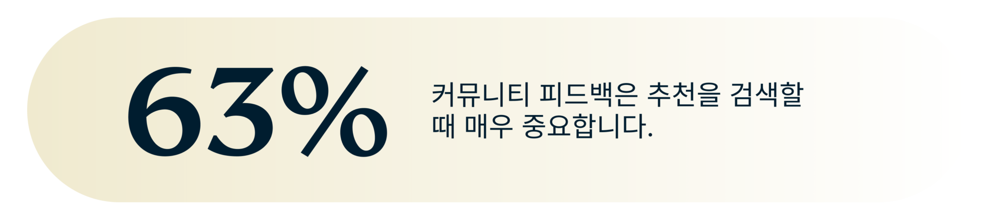 Community Feedback 1 1