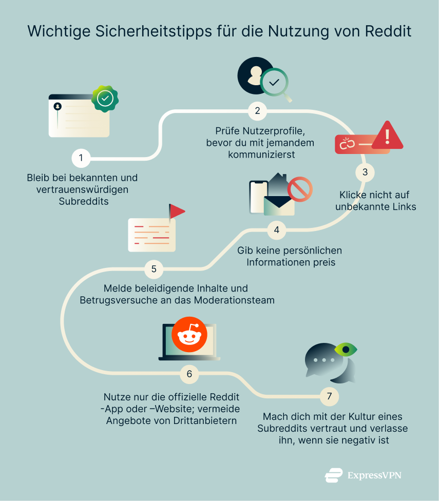 Illustration Essential Safety Tips For Using Reddit ву