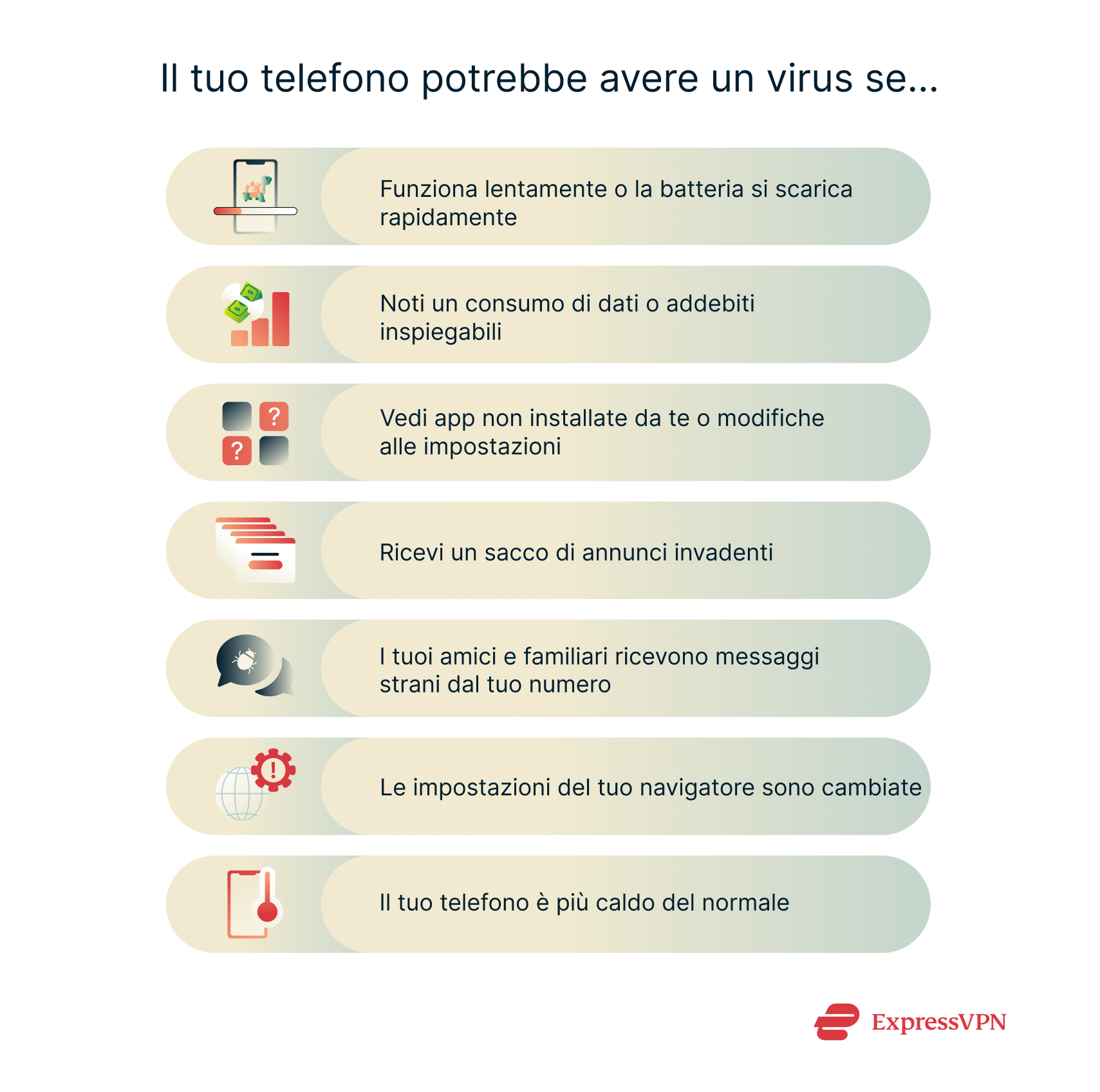 A list of 7 warning signs that your phone may have a virus.