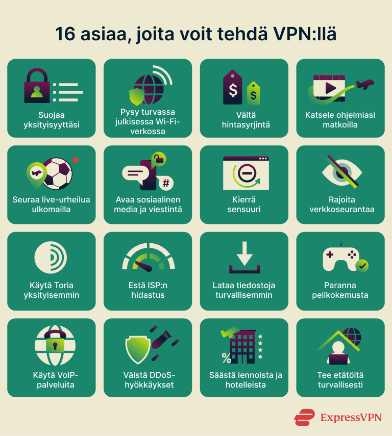 Uses For Vpn 16 Things You Can Do With A Vpn 1 2