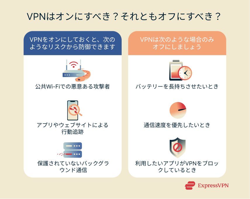 Illustration Should Your Vpn Be On Or Off 1 7