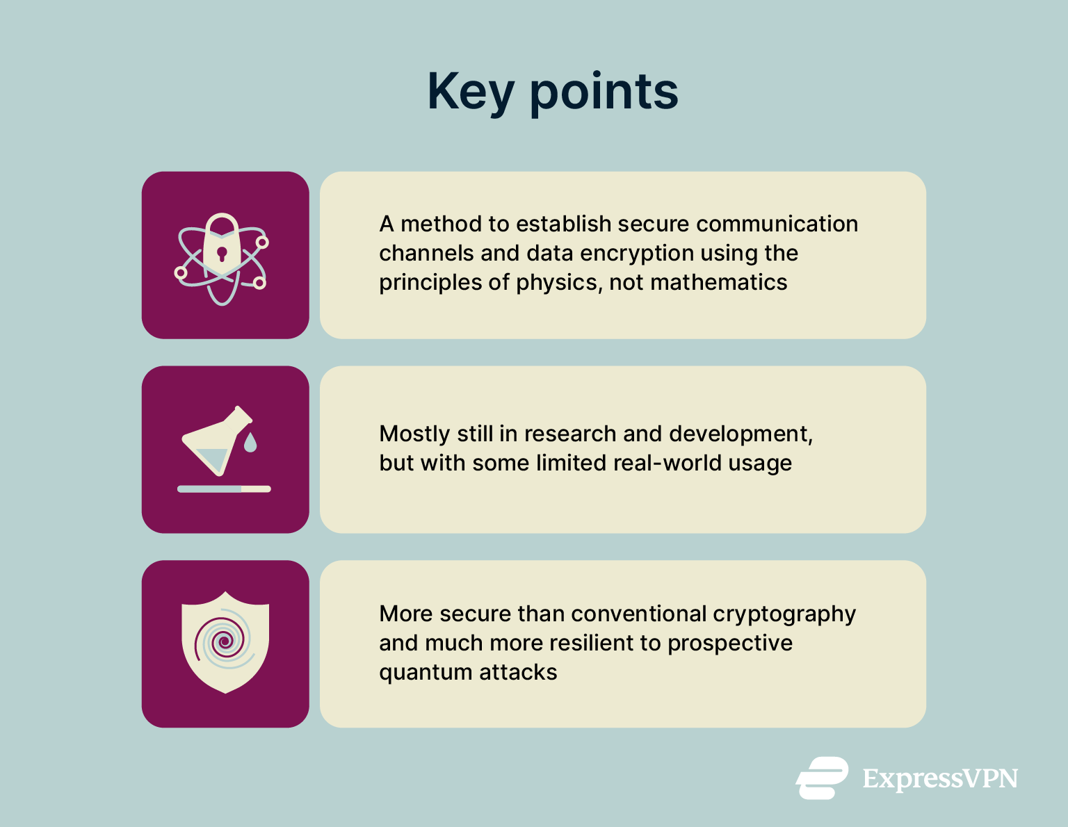 A list of important key points about quantum encryption.