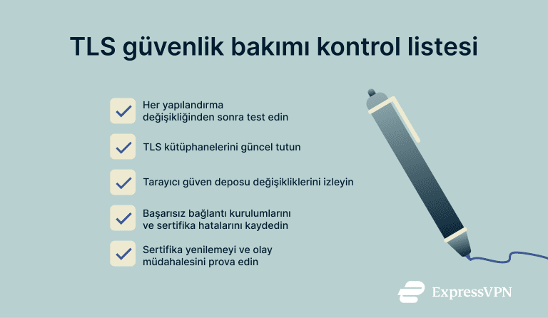 TLS security maintenance checklist.