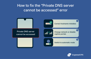 3 solutions for fixing the "Private DNS Server Cannot Be Accessed" error.