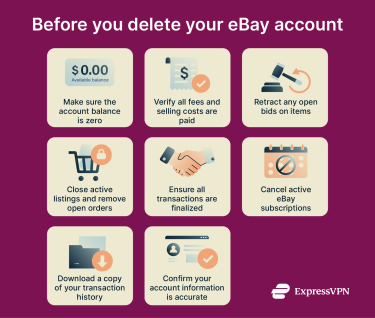 Eight steps to complete before deleting an eBay account