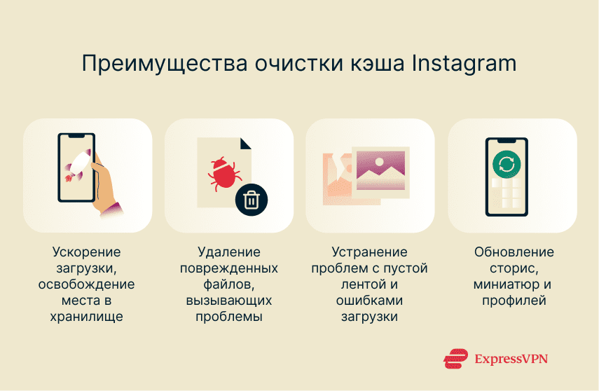 Screenshot showing some of the benefits of clearing instagram cache