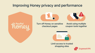 Infographic showing how to improve Honey privacy and performance, including limiting access to sites, avoiding using multiple coupon tools, and turning off Honey on sensitive pages.
