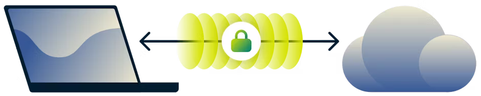 แผนภาพของ VPN เป็นอุโมงค์ที่เข้ารหัสระหว่างคอมพิวเตอร์ของคุณกับอินเทอร์เน็ต