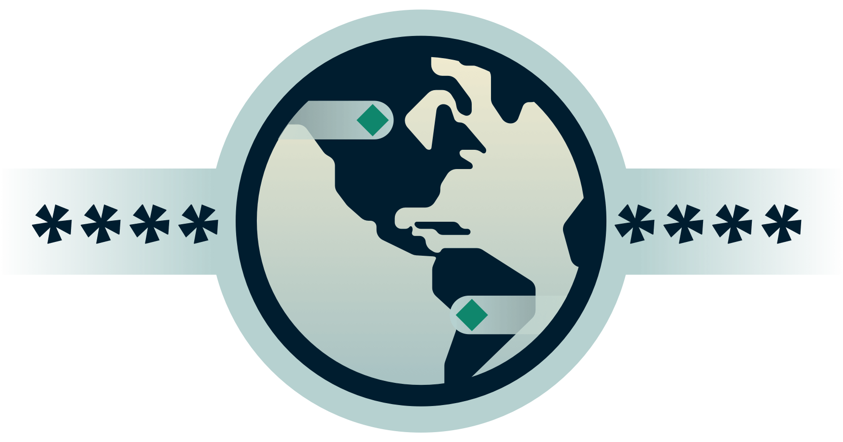 暗号化パスワードの間にある地球。