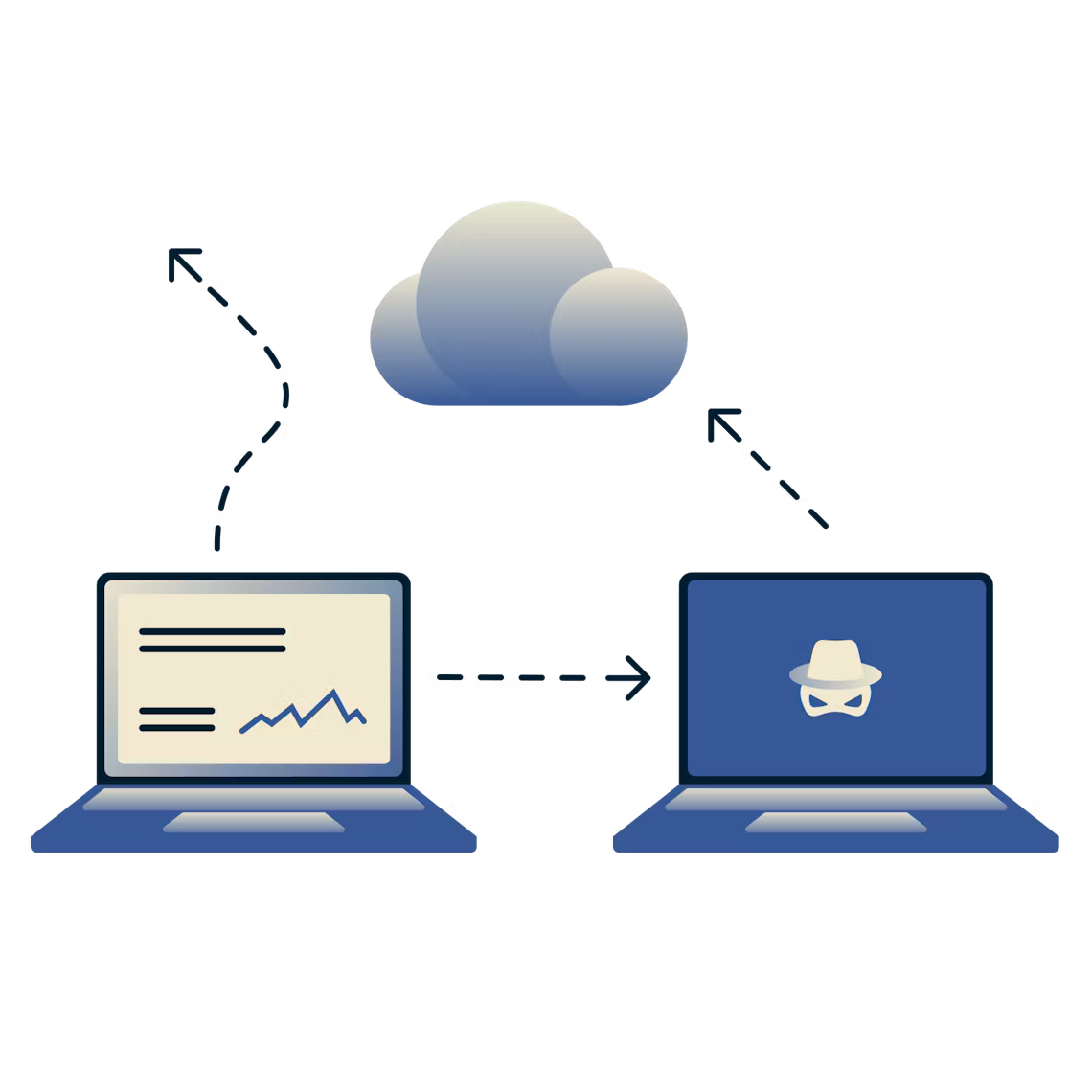 Kannettava tietokone, joka muodostaa yhteyden pilveen, ja pääkallon ja ristinluiden läppäri, joka sieppaa sen.