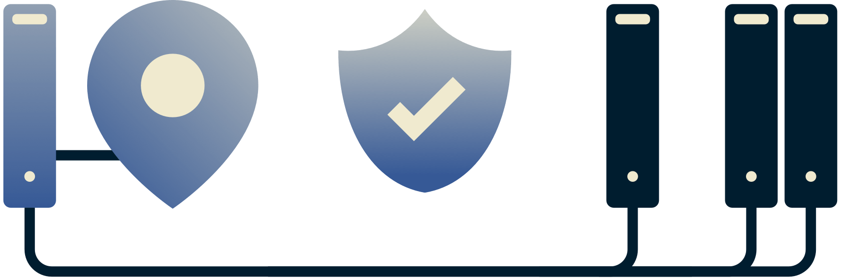 เซิร์ฟเวอร์จากที่หนึ่งเชื่อมต่ออย่างปลอดภัยกับเซิร์ฟเวอร์ระยะไกล