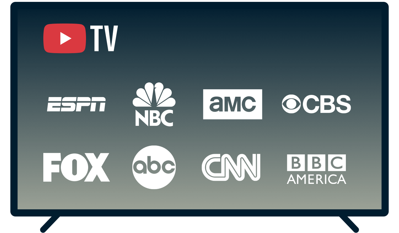 หน้าจอทีวีกำลังแสดงช่องต่าง ๆ ที่มีบน YouTube TV