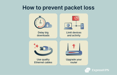 A list of ways users can reduce their risks of packet loss.