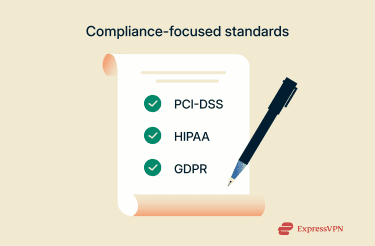 A list of the main compliance-focused security standards.