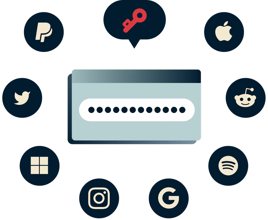 ExpressVPN Keys ricorda le tue password in modo che tu non debba farlo!